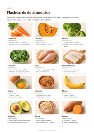 Bono Flashcards de alimentos